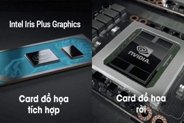 card-do-hoa-tich-hop-la-gi