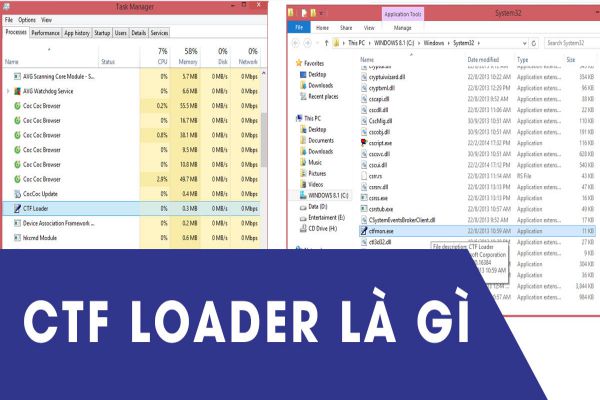ctf-loader-la-gi