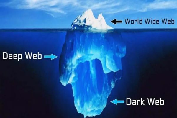 deep-web-la-gi