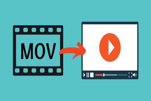 file-mov-la-gi