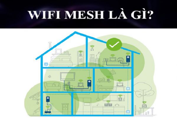 mesh-wifi-la-gi