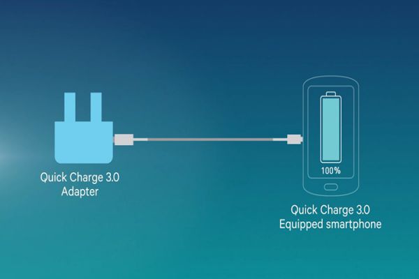 sac-nhanh-quick-charge-la-gi