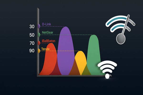 wifi-analyzer-la-gi
